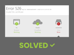 How to fix the Cloudflare 526 Error in 2025